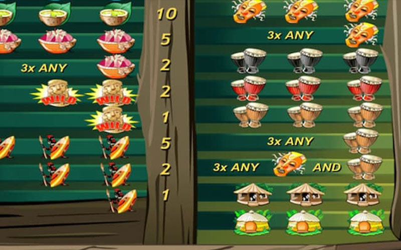 ugga-bugga-slot-game-789club Ugga Bugga game slot thú vị chơi là có thưởng